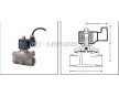 臺灣UNID鼎機(jī)SKW-15/20/25不銹鋼防暴電磁閥