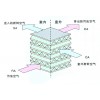 匯金風(fēng)機(jī)盤管系列銷售 怎么買性價比高的西安匯金全熱交換新風(fēng)