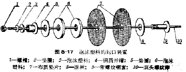 泡沫塑料的封口裝置