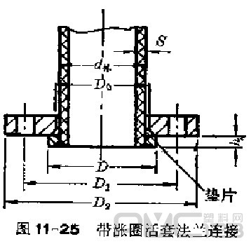 硬質聚氯乙烯管帶漲圈活套法蘭連接