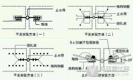 橡膠止水帶安裝圖