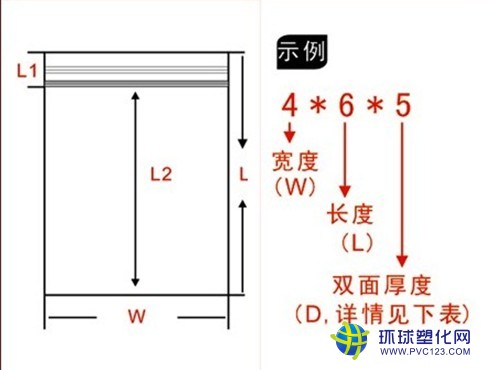 PE骨袋