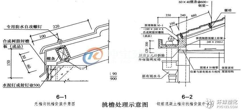 合成樹脂瓦的挑檐處理