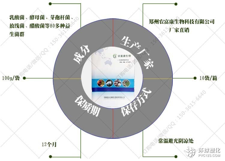 秸稈發酵劑還田堆漚肥